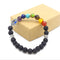 Chakra Mixed Stone Healing Mala Bracelet